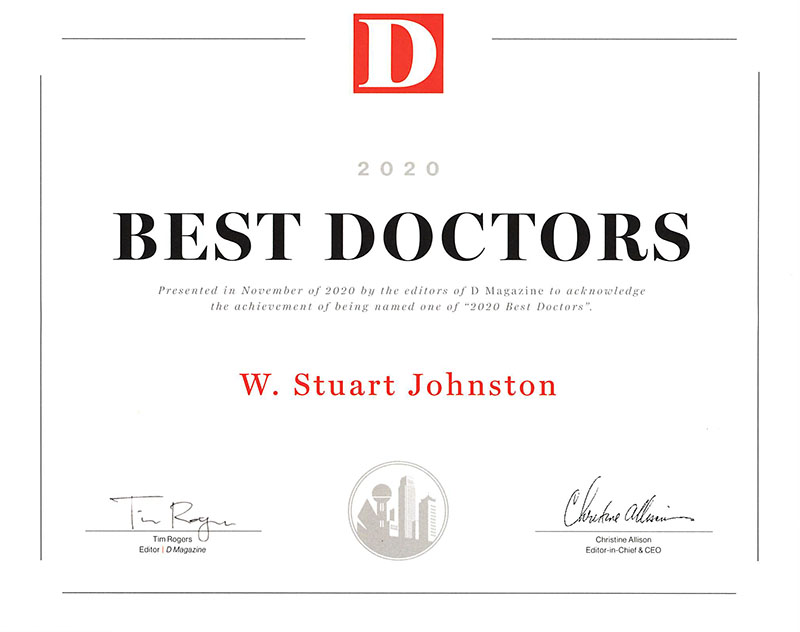 2020 Best Doctors In Dallas Johnston